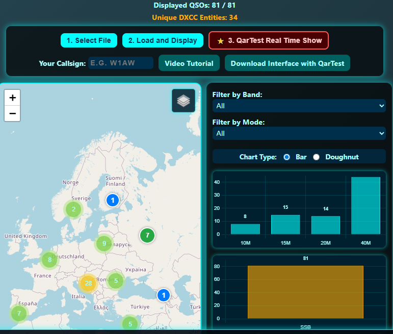 best software for ham radio