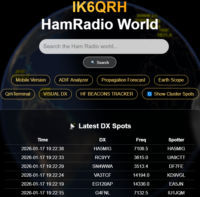 ham radio programs