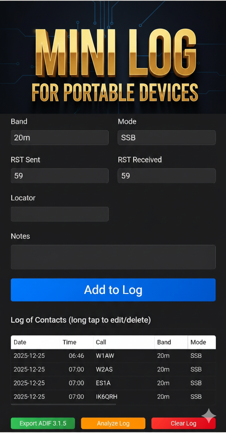 software for ham radio