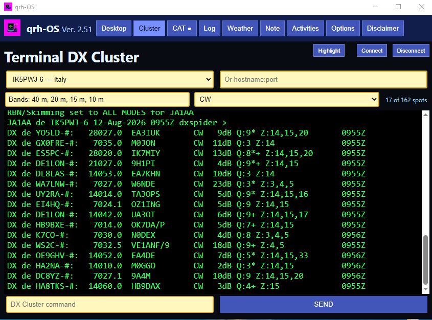 DX Cluster Telnet terminal