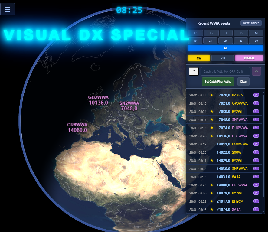 best software for ham radio